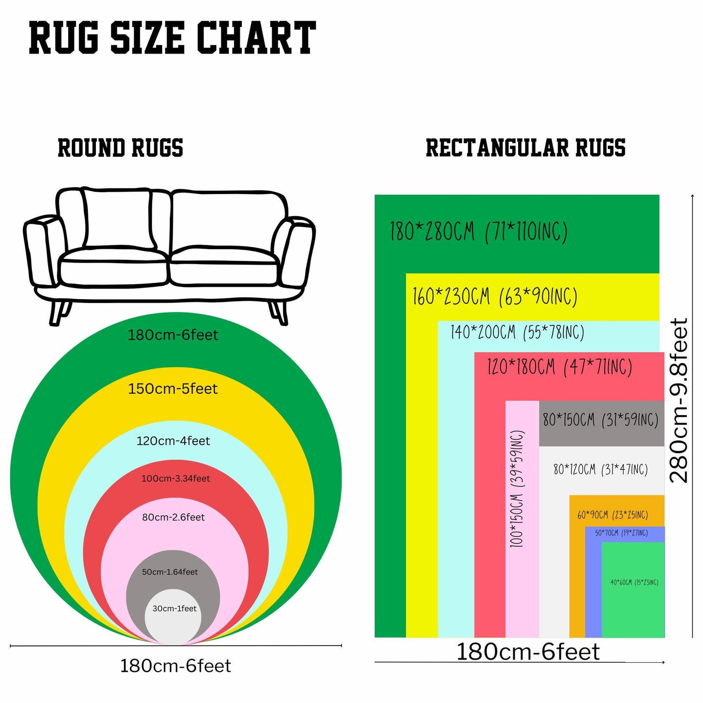 a diagram of the rug size chart for a living room